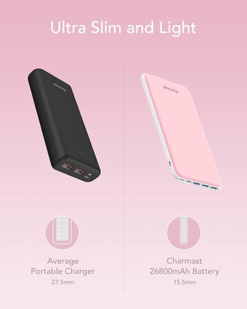 Входи, 4 виходи, сумісний з iPhone, Samsung, Huawei, 26800mAh Power Bank USB C, 3