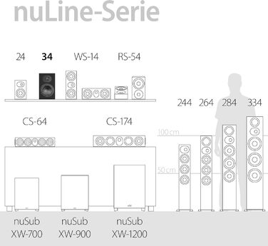 Поличні колонки Nubert nuLine 34 Волоський горіх 2-ходова пасивна коробка HiFi стерео та домашній кінотеатр Зроблено в Німеччині