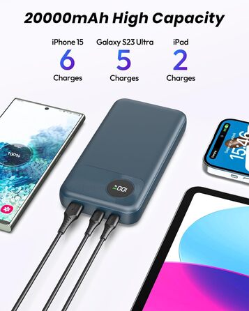 МАг, 22,5 Вт, USB-C PD3.0 QC4.0, зовнішній зарядний пристрій для iPhone та смартфонів, 20000