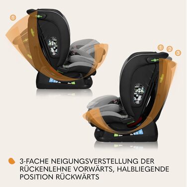 Автокрісло Lionelo AART для дітей 40-150 см, R129 (I-SIZE), сірий колір, регулювання спинки та підголівника