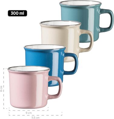Набір посуду MSER, керамограніт Maila рожевий/сірий/синій/зелений, набір на 4 персони (бірюзовий / темно-рожевий / бежевий / темно-синій)