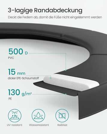 Батут SONGMICS садовий Ø305 см з захисною сіткою, драбиною та м'якими стійками, чорний