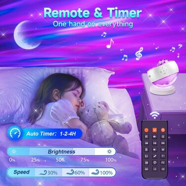 Проєктор зоряного неба Sternenhimmel з Bluetooth, нічник для дітей та дорослих, 300 режимів, білий колір, декор кімнати