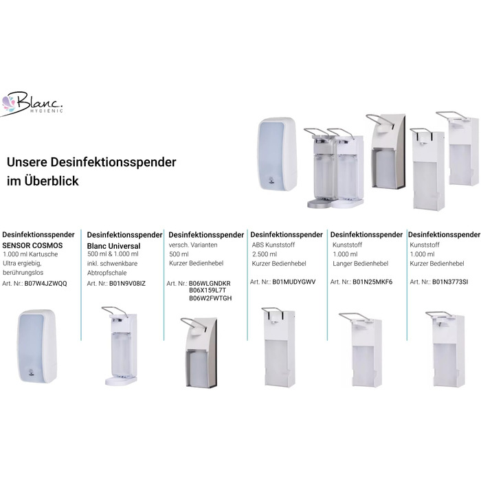 Дозатор дезінфікуючого засобу Blanc HYGIENIC, в т.ч. пляшка 1 л, змінна, Зроблено в Німеччині (срібло)