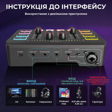 Набір для аудіозапису Fifine KS5