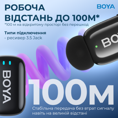 Бездротовий петличний мікрофон BOYA mini-18 TRS for camera Black