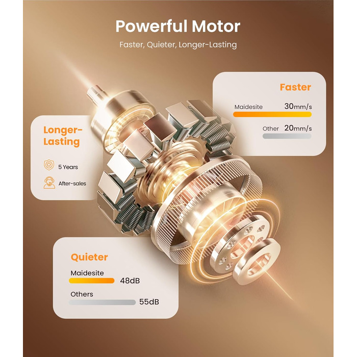 Електричний регульований стіл MAIDeSITe T1 Pro (білий) з 4-ма пам'ятями, міцний мотор та стійка металева база