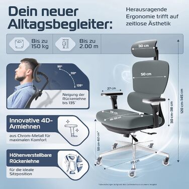 Ергономічне крісло BrightSeat Bürostuhl – регульоване офісне крісло для дому та офісу | Комп'ютерне крісло, ігрове крісло | BrightSeat (Антрацит)