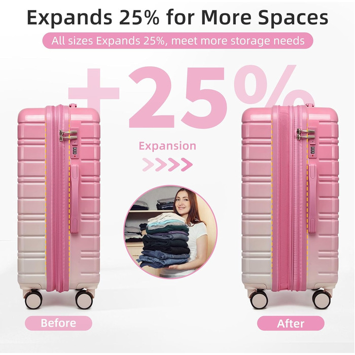 Набір валіз LARVENDER 5-ти частинний, з жорстким корпусом, розширюваний, з кодовим замком, (персиковий-мерехтливий)