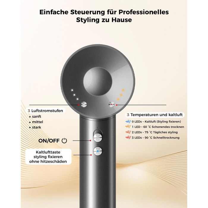 Фен для волосся з дифузором та 5 насадками для стайлінгу, іонізація, безщітковий мотор 1600 Вт, низький рівень шуму, сірий