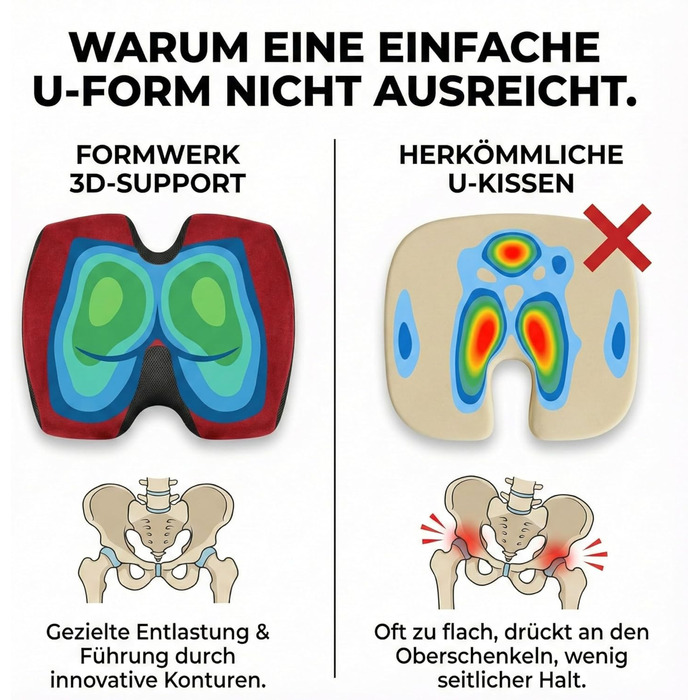 Ортопедична подушка для сидіння - преміум ергономічна подушка для офісу та авто з 3D Memory Foam - OEKO-TEX-100 (60-100 кг) (Червона)