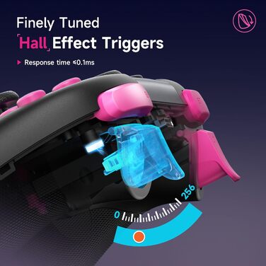 Контролер EasySMX X05 для PC, Switch, Steam, Android - Бездротовий, RGB, з аналоговими стіками та тригерами, Bluetooth, Чорний