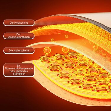 Інфрачервова настінна панель Mursche 450W з термостатом та Wi-Fi, електрична, енергозберігаюча, з пультом дистанційного керування та можливістю встановлення на стіну