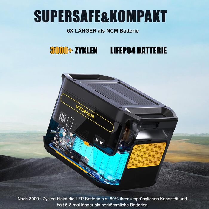 Портативна електростанція VTOMAN, ємність 828 Wh, номінальна потужність 1000 W, пікова потужність 2000 W