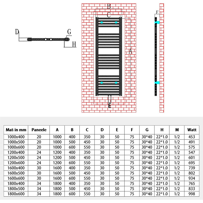 Елегантний радіатор для ванної кімнати 1600x600 мм, білий. Радіатор для рушників, середнє підключення.