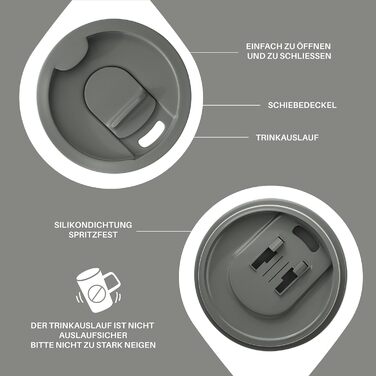 Кавова чашка Ideus® 470 мл з подвійними стінками, з нержавіючої сталі, з антиковзним ручками та кришкою-висувним модулем (Червоний Зебра, Leopard Gray)