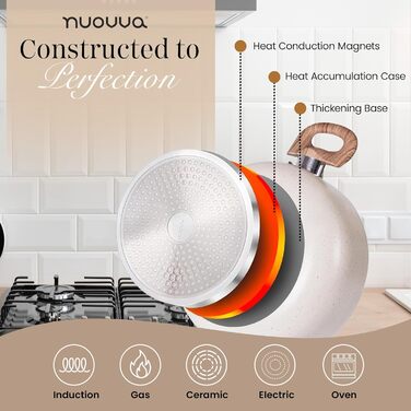 Набір каструль та сковорідок з антипригарним покриттям Nuovva - 8 шт. з кришками, кремовий граніт, для індукційних плит