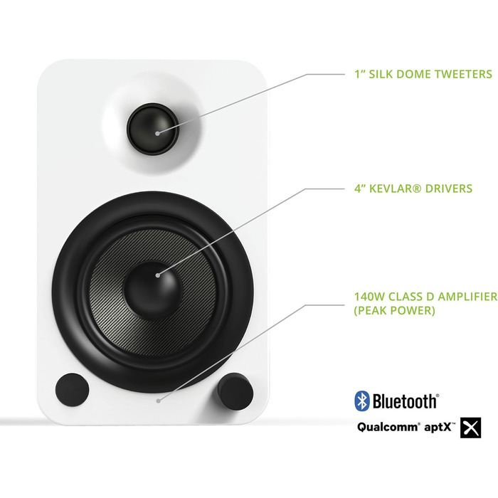 Динамік Kanto YU4MW з фонопідсилювачем, 140 Вт, автоматичний режим очікування, пара, матовий білий
