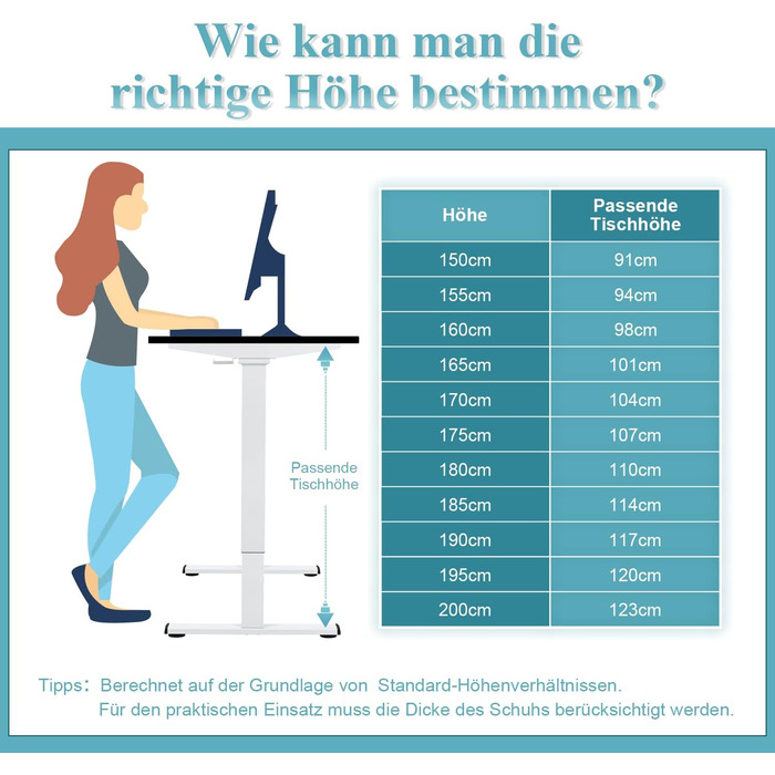 Електричний регульований стіл Homall з 2 моторами, підйом до 100 кг, телескопічний, з пам'яттю та захистом від зіткнень (білий)