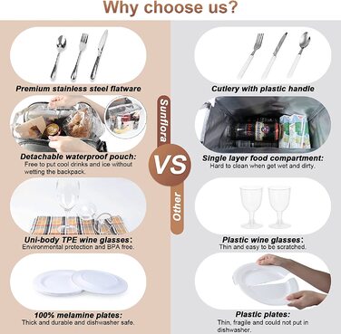 Набір для пікніка Sunflora з ізольованим контейнером та ковдрою, пікніковий кошик для кемпінгу та відпочинку на природі (Блакитний та смужки) Блакитний та смужки (Бежевий, на 2 особи)