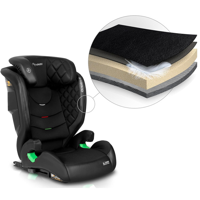 Автокрісло Nukido 15-36 кг, ISOFIX, регулювання підголівника та нахилу, чорний