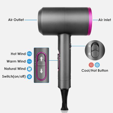 Фен ion 2000W, фен Sendowtek потужний 2 температурних 3 режими швидкості, фен з дифузором і 2 концентраторами фен для локонів family grey