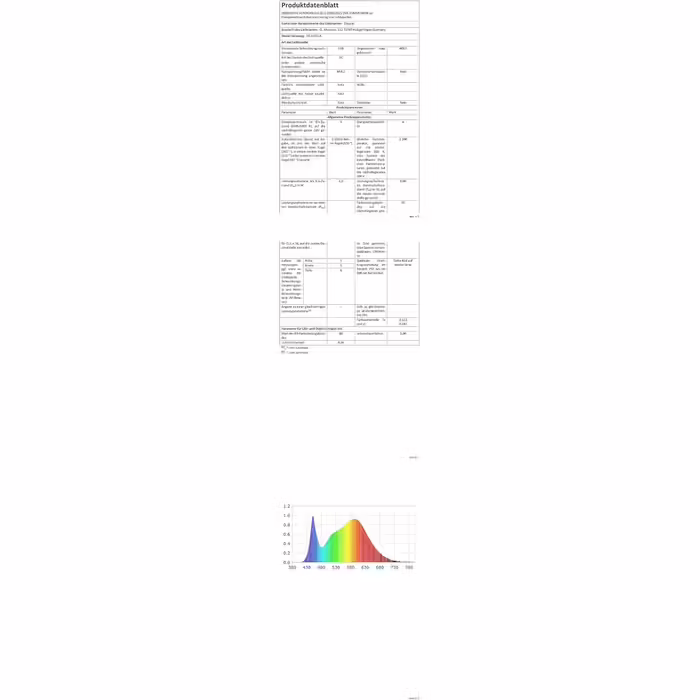 Гірлянда Elegear 20 м 800 LED, тепле біле світло, вулична, льодові бурульки, захист IP44, з таймером, 8 режимів, для вікон, даху, балкона, саду, новорічна ілюмінація