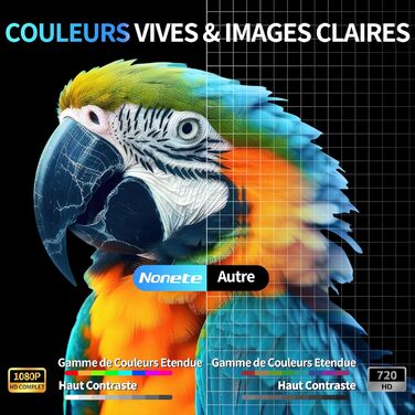 Портативний проєктор Mini Beamer 4K Full HD 1080P з Wi-Fi 6 та Bluetooth 5.2. Підтримка HDMI, TV Stick, Memory Stick, Laptop. Автоматична корекція трапецеїдальних спотворень, 270° обертання, білий. Модель 2026