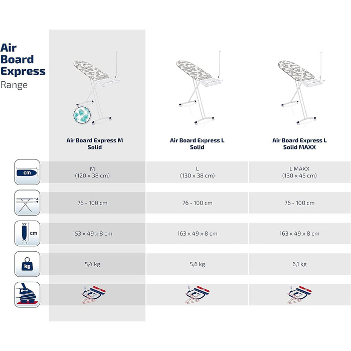 Прасувальна дошка Leifheit Air Board Express Solid для парової станції, прасувальна дошка з бавовняним покриттям, ультралегка