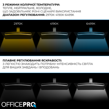 Лампа для монітору OfficePro SL100B
