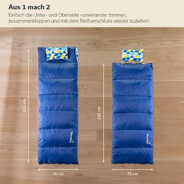 Двомісний спальник Skandika Iceland 220x150 см, 3 сезони, бавовна, фланель, з подушками, трансформується в односпальний, сімейний туристичний спальник