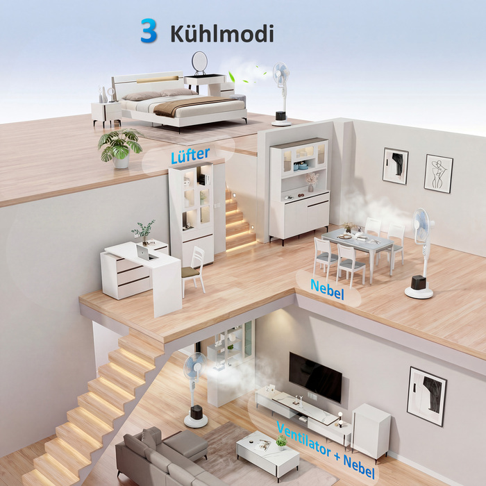 Підлоговий вентилятор з функцією зволоження, осциляція 70°, 3 швидкості, 3 режими, резервуар для води 3,5 л, білий