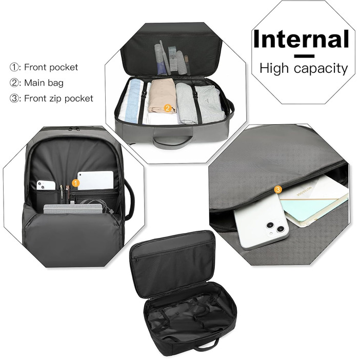 KONO Рюкзак для ручної поклажі в літак, великий, водонепроникний, 55 x 35 x 20 см, 38L, Cyangrau