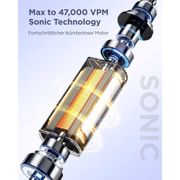 Електрична зубна щітка Sonic для дорослих та дітей, 5 режимів чищення, 8 насадок, блакитна