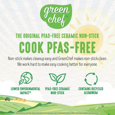 GreenChef Diamond Grillpfanne з антипригарним покриттям Ceramic, 28 см, без PFAS, для індукційних плит, термостійка до 160°C, можна мити в посудомийній машині, чорний колір