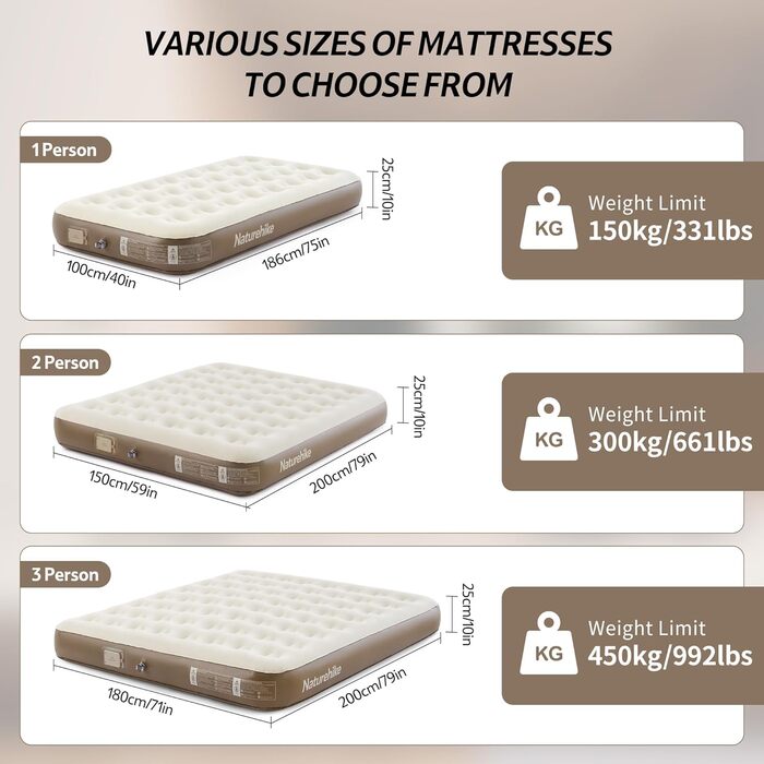 Надувна матрац Naturehike для 2 осіб з електричним насосом, 200x150x25 см. Самостійно надувний, преміум-якість, для кемпінгу та дому. Колір: коричневий