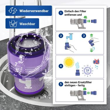 Набір фільтрів VIOKS 3 шт. заміна для Dyson V11 V15 SV14 SV17 SV22 щітка для чищення, 3 шт. и 970013-02