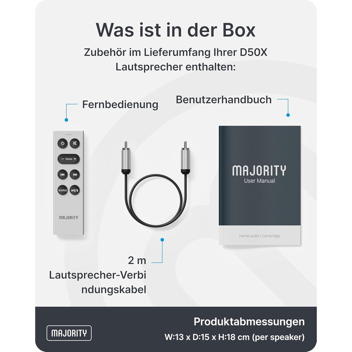 Активні Hi-Fi колонки Majority D50X 60W 2.0 для ПК та ТВ, Bluetooth 5.3, HDMI ARC, AUX, вуглецевий диффузор, білі