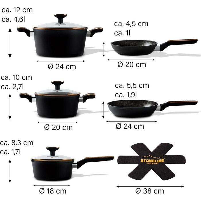 Набір індукційних каструль STONELINE з покриттям зі справжнього каменю (1)