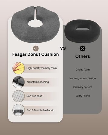 Ортопедична подушка-кільце Feagar: регульований ергономічний сидінець-пончик від геморою та ішіасу, для копчика, післяпологовий (Сірий, стандарт 60-100 кг) для авто, офісного крісла та візків