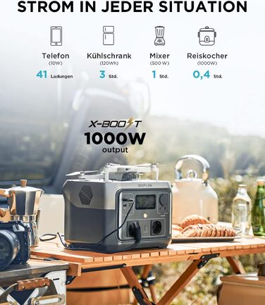 Портативна електростанція EcoFlow RIVER 2 MAX з кабелем XT60 3.5м, 512Wh, сонячний генератор LiFePO4, швидка зарядка, 1000W, для кемпінгу, резервного живлення, автодому
