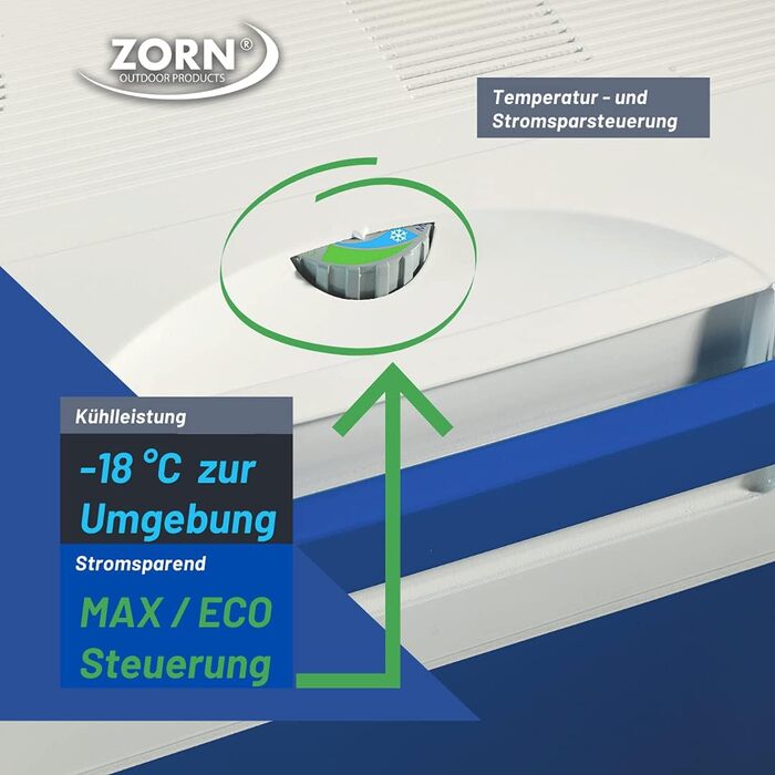 Електричний охолоджувач Zorn Z32 I Ємність 30 л I 12/230V Легковий автомобіль, вантажівка, кемпінг, розетка