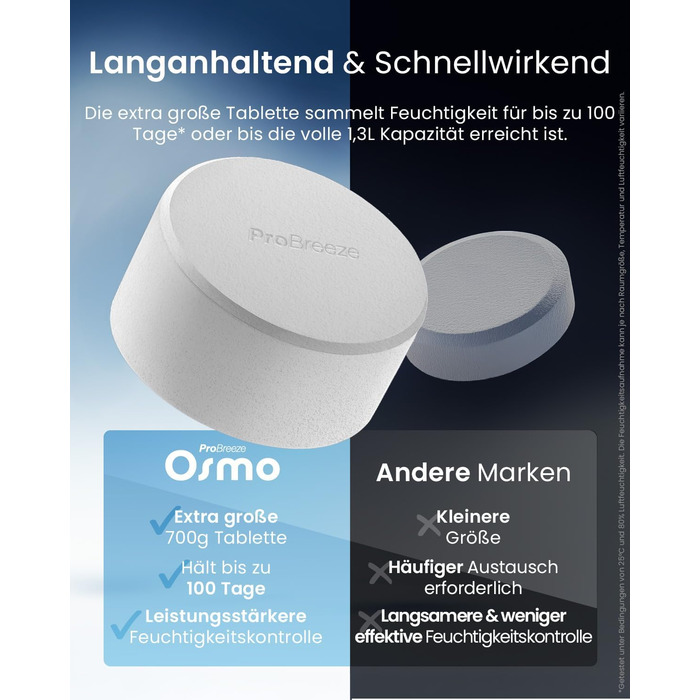 Pro Breeze Osmo: Безшумний та перезаповнюваний осушувач повітря для дому, спальні, шафи, авто. Таблетка 700г (до 100 днів). Колір: Marineblau (Морський синій)