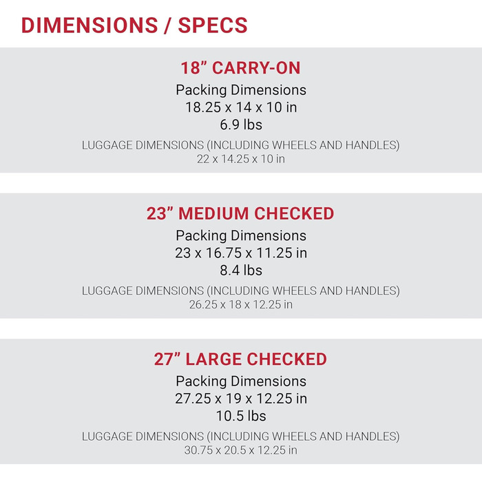 Чемодан SwissGear 7366 Hardside з розширюваним об'ємом та спін-колесами (3-Piece Set) - Зелений/Чорний