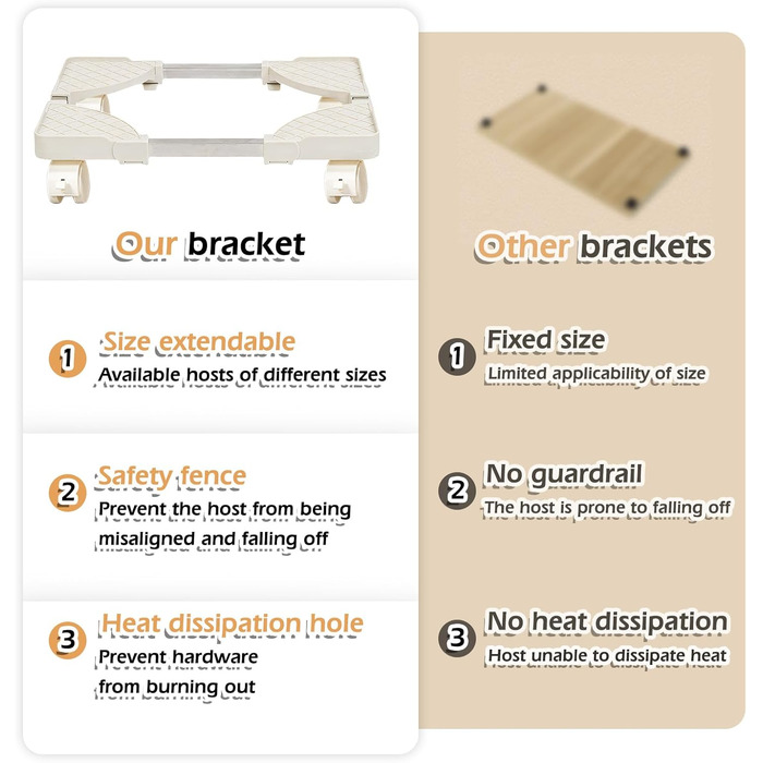 Підставка для комп'ютера SPORWAY: регульована платформа з роликами, під стіл, для корпусу ПК (біла)