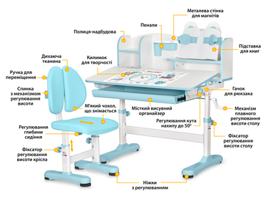 Комплект меблів (стіл + стілець + полиця) Mealux BD-29 Panda XL Blue (арт. BD-29 BL)