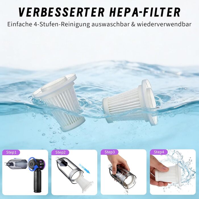 Акумуляторний ручний пилосмок Citybee 4 в 1, бездротовий міні-пилосмок для авто та дому, 25000Па, безщітковий двигун, 3 режими потужності, для шерсті тварин (Фіолетовий)