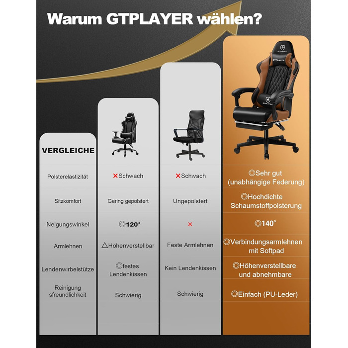 Ігрове крісло GTPLAYER, ергономічне, з підставкою для ніг, поперековою та головною подушкою, вантажопідйомність 150 кг (коричневий)