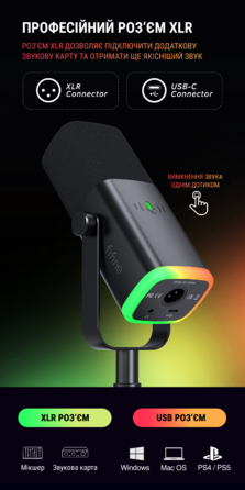 USB мікрофон Fifine AM8