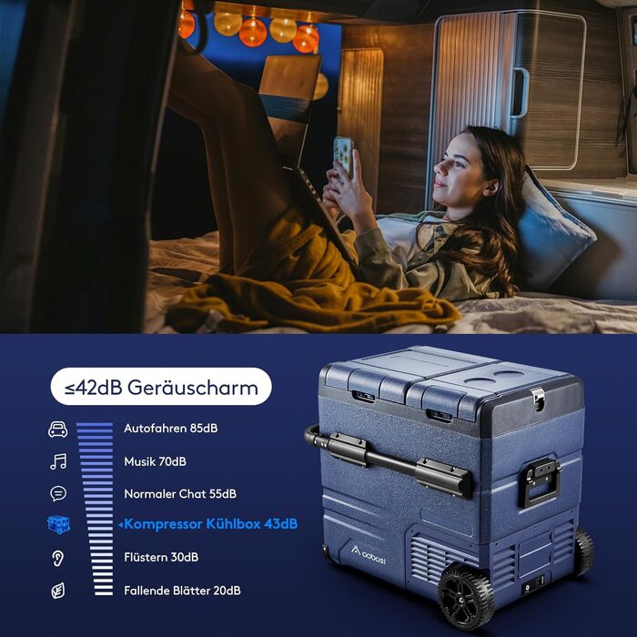 Автомобільний компресорний холодильник AAOBOSI 45L з Wi-Fi, USB-зарядкою, LED-підсвіткою, 12/24V/220V. Для авто, кемпінгу, подорожей (синій)